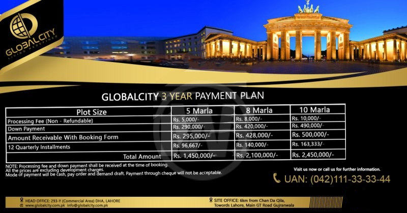 Global City Gujranwala Payment Plan
